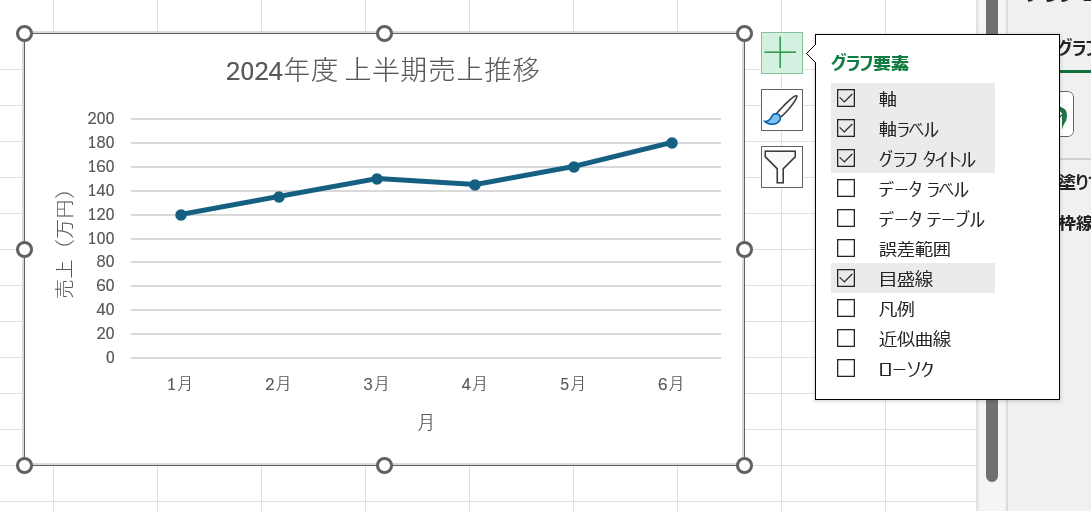 グラフのオプション選択画面